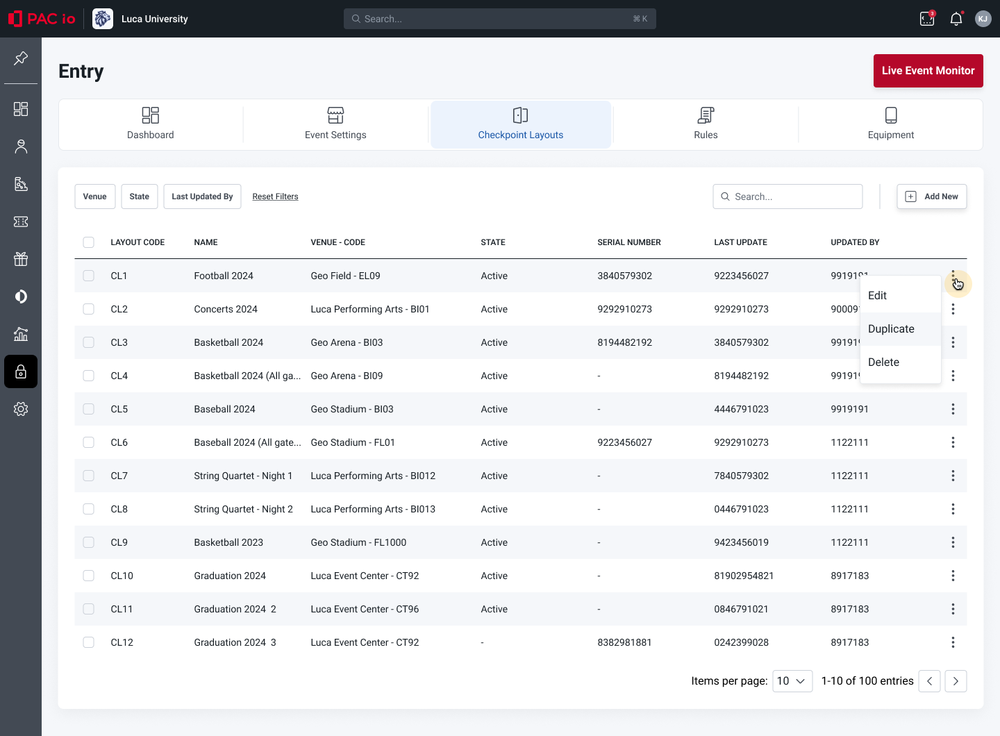 The checkpoint layouts screen — every gate configuration for every event, with inline actions